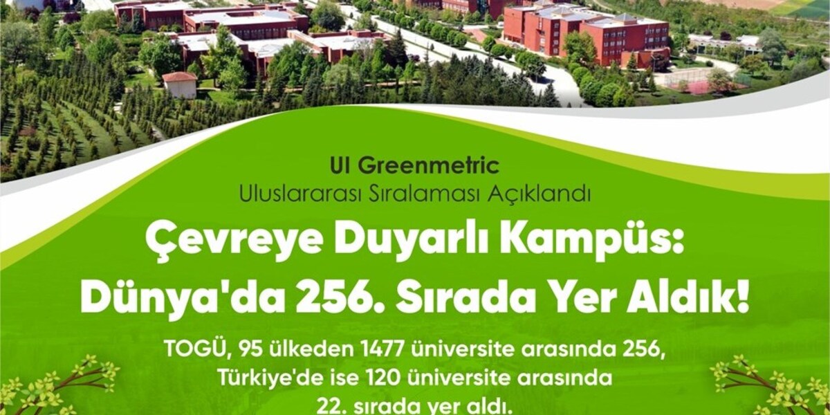 Üniversitemiz En Çevreci 22. Üniversite Oldu