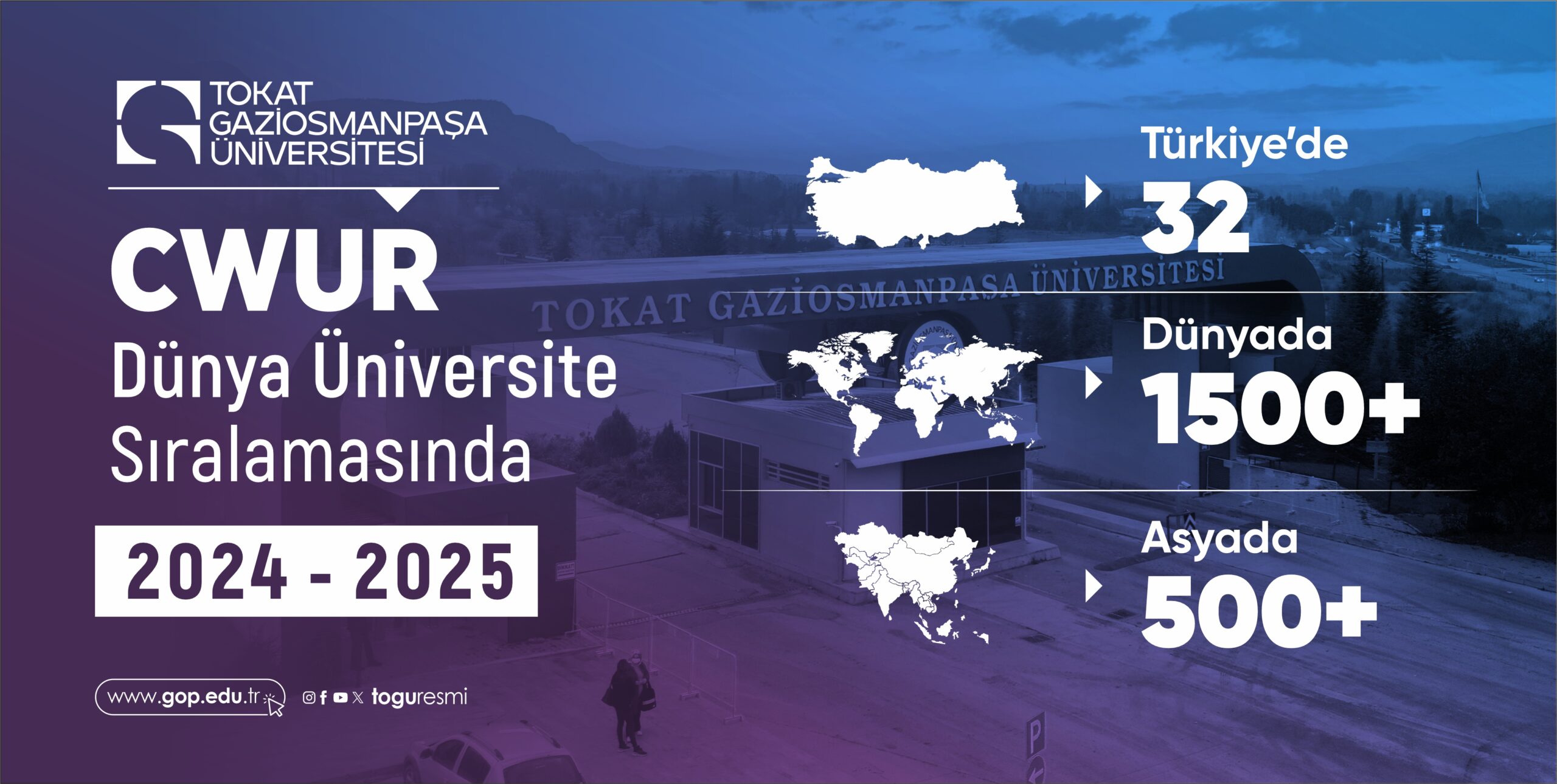 Üniversitemizden Uluslararası Başarı: TOGÜ 2024-2025 CWUR Listesinde İlk 32’de