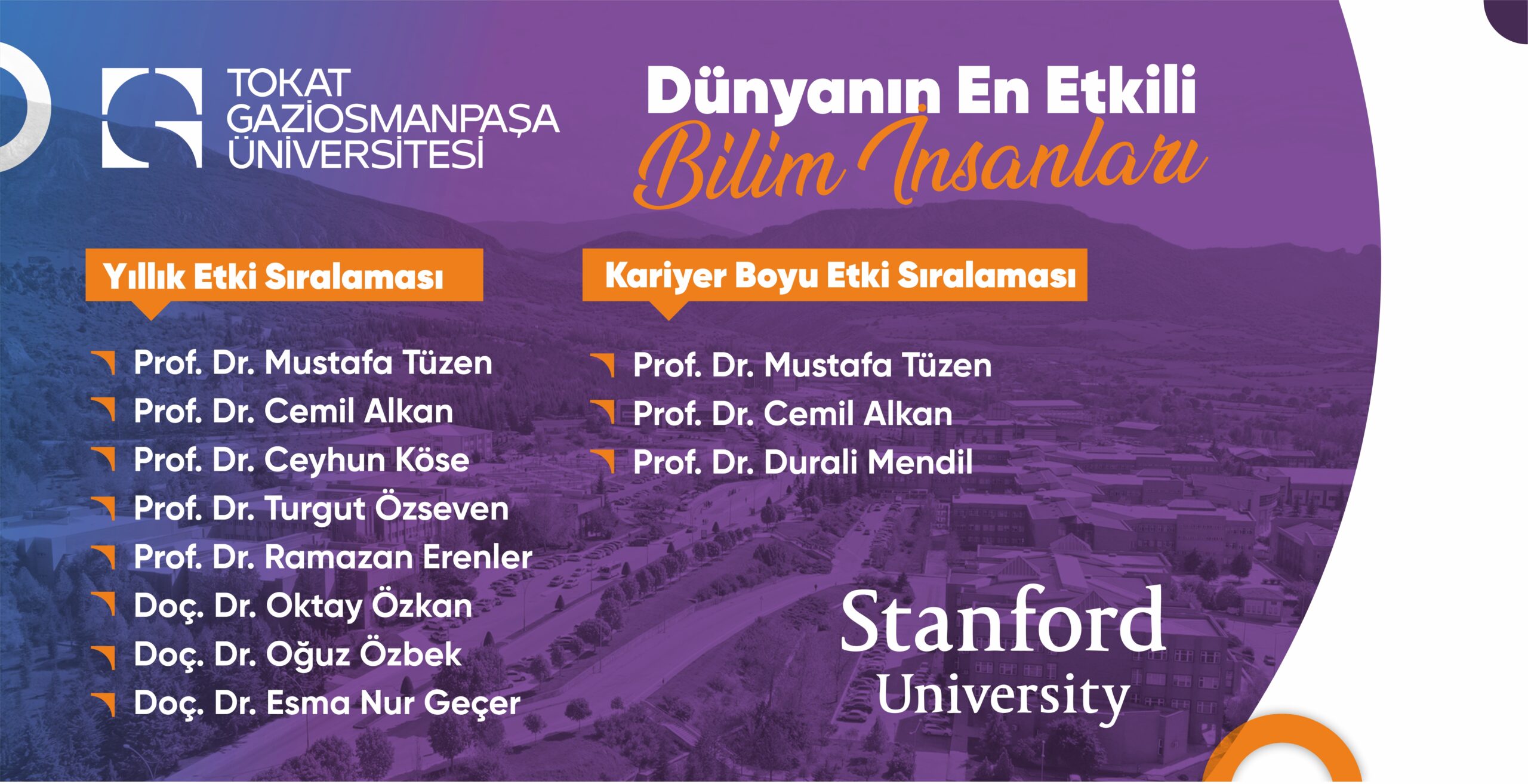 Akademisyenlerimiz Dünyanın En Etkili Bilim İnsanları Listesinde