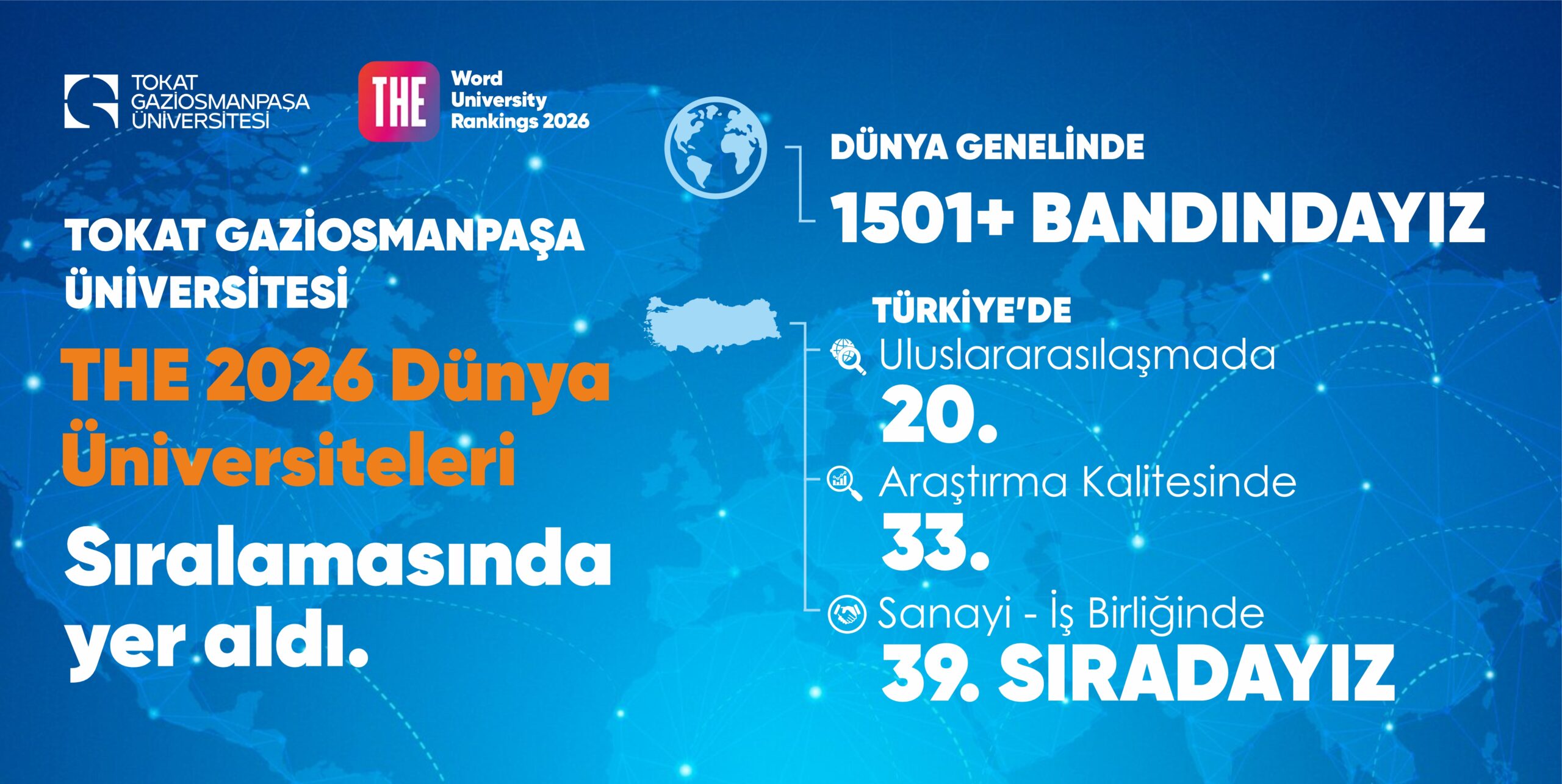 TOGÜ, Araştırma ve Uluslararasılaşmada Türkiye’nin En İyileri Arasında