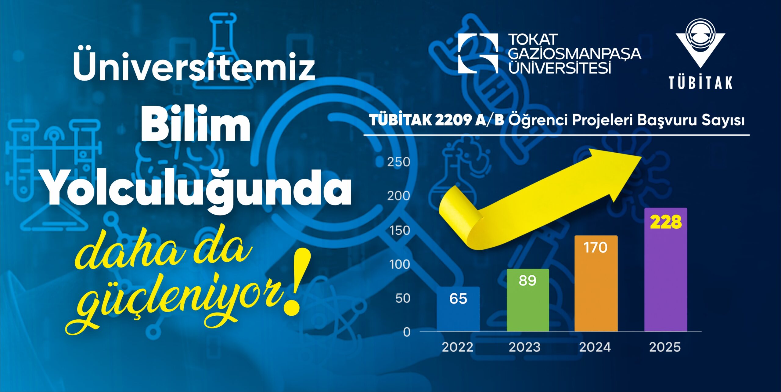 Bilim Yolculuğunda Güçlü Yükseliş Sürüyor: TOGÜ, TÜBİTAK Başvurularında Rekor Kırdı
