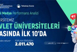 TOGÜ, Dijital İletişimde Türkiye’nin Zirvesinde: Devlet Üniversiteleri Arasında 7. Sırada