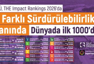 TOGÜ’den Sürdürülebilirlikte Büyük Başarı: 15 Kategoride Dünyanın İlk 1000 Üniversitesi Arasında