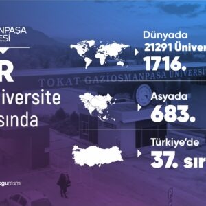 TOGÜ Küresel Akademik Gücünü Bir Kez Daha Kanıtladı: Üniversitemiz Dünyanın En İyi %8,1’lik Diliminde