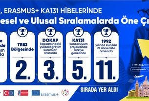 TOGÜ, Erasmus+ KA131 Hibelerinde Bölgesel ve Ulusal Sıralamalarda Öne Çıktı