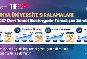 TOGÜ’den Dünya Üniversite Sıralamasında İstikrarlı Yükseliş
